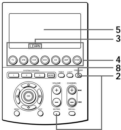 SONY RM-AV3000 - Nota - 1