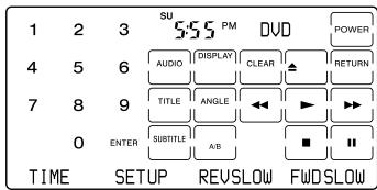SONY RM-AV3000 - Utilización de los componentes con el control remoto - 3