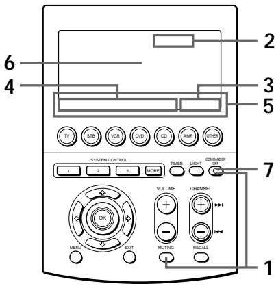 SONY RM-AV3000 - - Ambio de los nombres de las teclas de etiquetas o de los componentes en la tecla de modo de visualización - 1