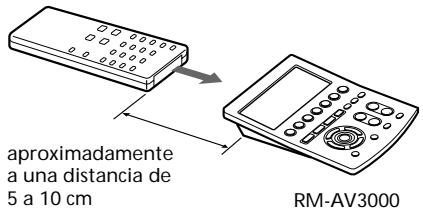 SONY RM-AV3000 - Nota - 2