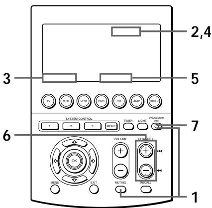 SONY RM-AV3000 - Ajuste del contraste de la pantalla - 1