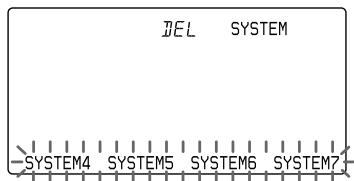 SONY RM-AV3000 - Botón SYSTEM CONTROL 2: - 5