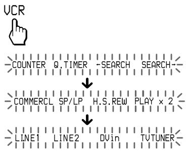 SONY RM-AV3000 - Nota - 10
