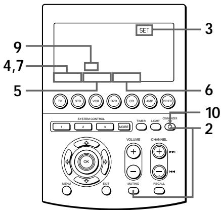 SONY RM-AV3000 - Transferencia de todos los datos del control remoto - 1