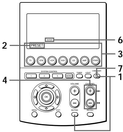 SONY RM-AV3000 - Antes de起初 la direccion de búsqueada - 1