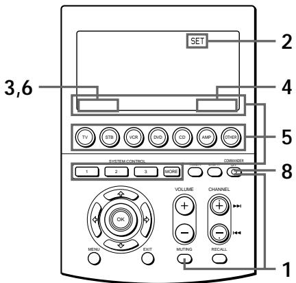SONY RM-AV3000 - Cambio del intervalo entre los pasos de funcionaimiento - 1