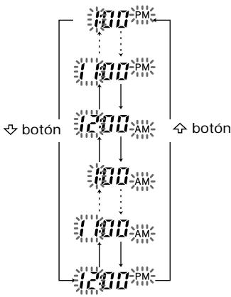 SONY RM-AV3000 - Nota - 1