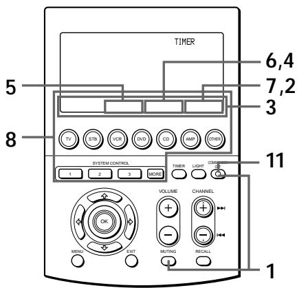 SONY RM-AV3000 - Ajuste del temporizador - 1