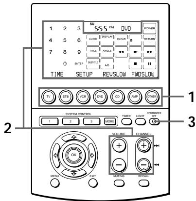 SONY RM-AV3000 - Utilización de los componentes con el control remoto - 1