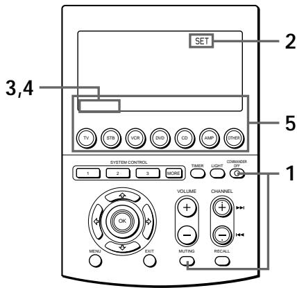 SONY RM-AV3000 - Programacion del commando de encendido del componente selectionado (para componentes Sony solamente) - 1