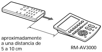 SONY RM-AV3000 - Nota - 2