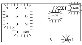 SONY RM-AV3000 - Presione la tecla PRESET - 4