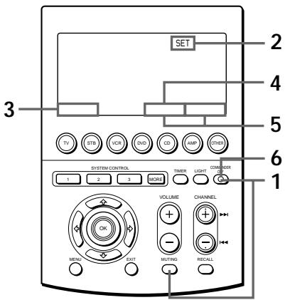 SONY RM-AV3000 - Control del volumen de los componentes visuales connectados a un sistema de audio - 1