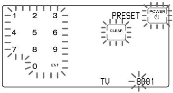 SONY RM-AV3000T - Setting the Code for Preset Audio and Visual Components - 8