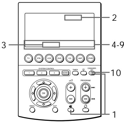 SONY RM-AV3000T - Adjusting the Backlight of the Display Window - 1
