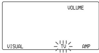 SONY RM-AV3000T - Controlling the Volume of Visual Components Connected to an Audio System - 10
