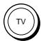 SONY RM-AV3000T - - Channel Macro Function - 8