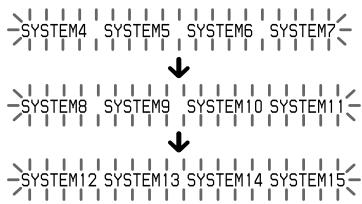 SONY RM-AV3000T - Select the system number by pressing the SYSTEM CONTROL button (in this case, SYSTEM CONTROL 2) or the Label key. To change label keys, press the MORE button repeatedly until you obtain the desired system number. Each time you press the MORE button, the display of the Label keys changes as follows. - 1