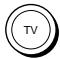 SONY RM-AV3000T - Setting the Code for Preset Audio and Visual Components - 6