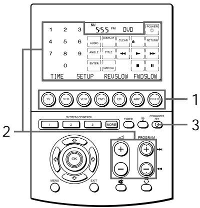 SONY RM-AV3000T - Operating Your Components with the Remote Commander - 1