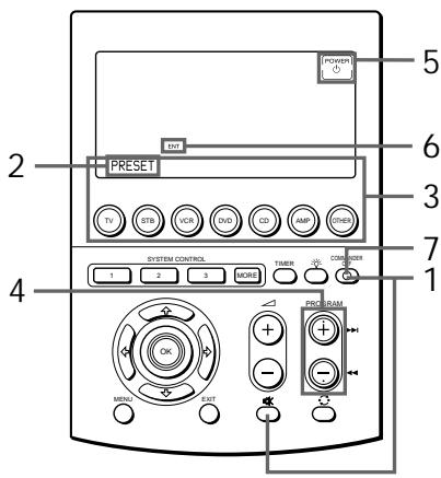 SONY RM-AV3000T - Finding a component code with the Search function - 1