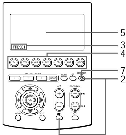 SONY RM-AV3000T - Setting the Code for Preset Audio and Visual Components - 1
