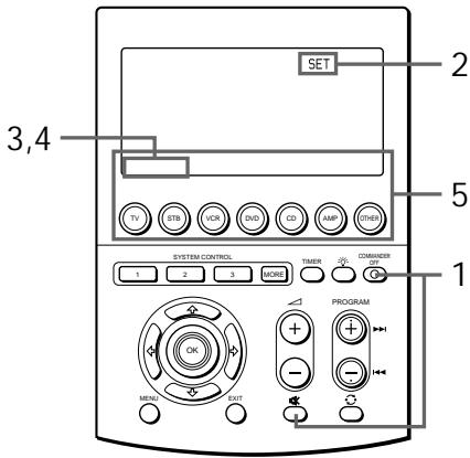 SONY RM-AV3000T - Programming the Power-On command of the selected component (for Sony components only) - 1