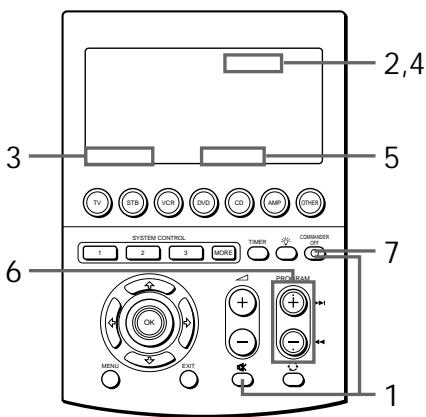 SONY RM-AV3000T - Adjusting the Contrast of the Display Window - 1