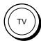 SONY RM-AV3000T - Press the Component Select button for which you want to programme a series of commands. - 1