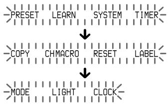 SONY RM-AV3000T - Adjusting the clock after setting the clock - 5