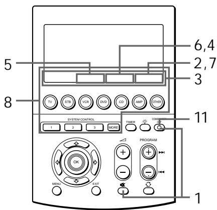 SONY RM-AV3000T - Setting the Timer - 1
