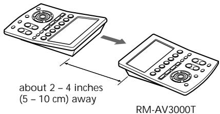 SONY RM-AV3000T - Transferring data - 2