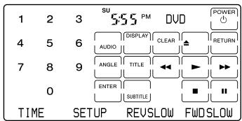 SONY RM-AV3000T - Operating Your Components with the Remote Commander - 3