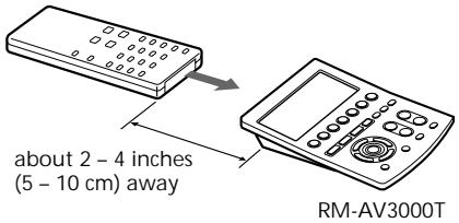 SONY RM-AV3000T - Note - 2