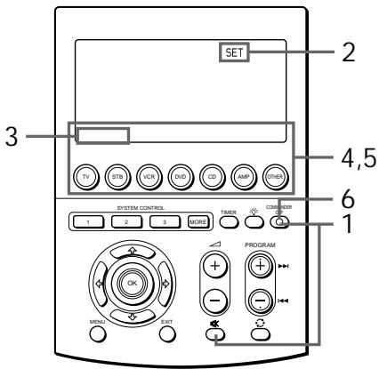 SONY RM-AV3000T - Notes - 1