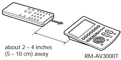 SONY RM-AV3000T - Note - 2
