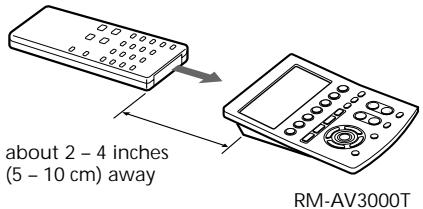 SONY RM-AV3000T - Note - 2