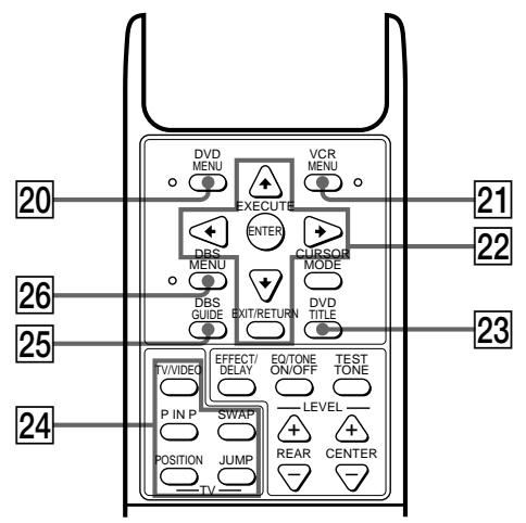 SONY RM-PP401 - MODE button - 1