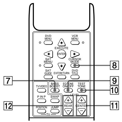 SONY RM-PP402 - If you have pressed the TV CONTROL button: - 1