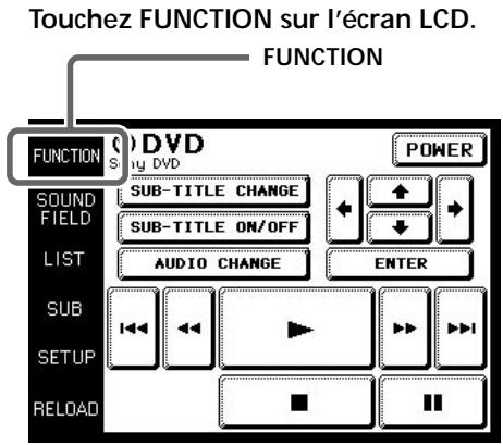 SONY RM-TP501E - Affichage de I'écran FUNCTION - 1