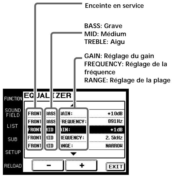 SONY RM-TP501E - Pour régler les bandes de fréquences - 1