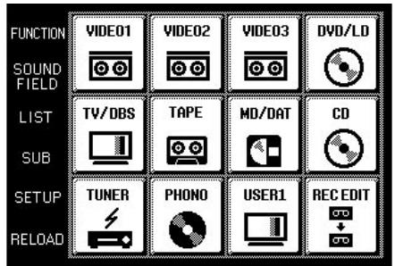 SONY RM-TP501E - Affichage de I'écran FUNCTION - 2