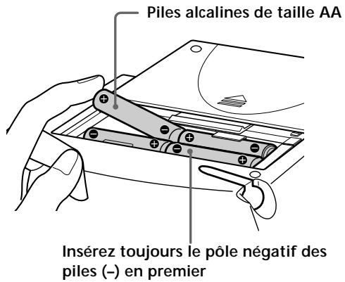 SONY RM-TP501E - Insérez les piles alcalines. - 1