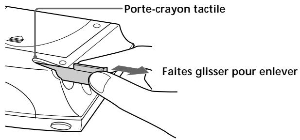 SONY RM-TP501E - Réglage de la télécommande - 1