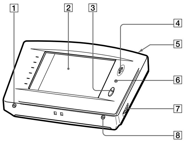 SONY RM-TP501E - Panneau avant - 1
