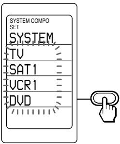 SYSTEM COMPO SET SYSTEM TV SAT 1 UCR 1 DVD