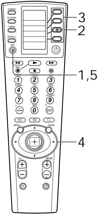 COMPO SYSTEM TIMER SCROLL SET REC WINGS VIEWS RISK 1 TUNER CD TAPE 4 BE TV PROM 7 8 9 1- 0 ENT MENU GUIDE 4 + - + - + - + - - + - - - 3 2 1,5
