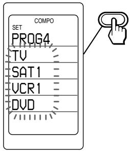 COMPO SET PROG4 TV SAT1 UCR1 DVD