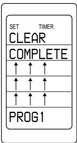 SET TIMER CLEAR COMPLETE ↑ ↑ ↑ ↑ ↑ ↑ ↑ ↑ ↑ PROG1