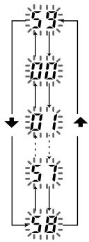SONY RM-VL1000T - Setting the Clock - 13